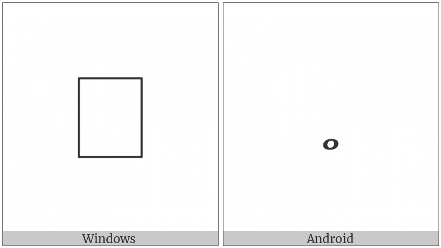 Byzantine Musical Symbol Simansis Theseos on various operating systems