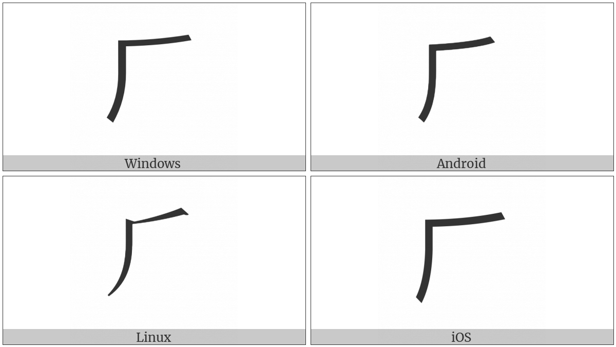 Cjk Radical Cliff on various operating systems