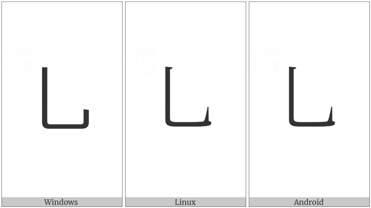 Cjk Radical Second Two on various operating systems