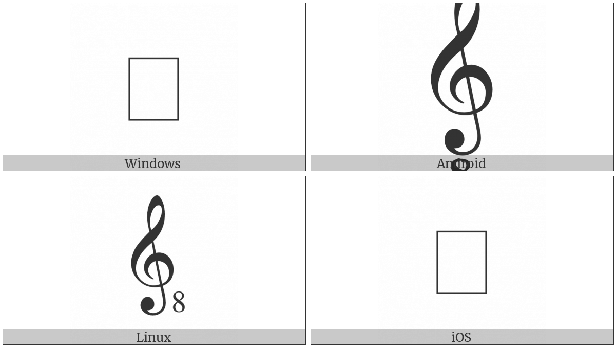 Musical Symbol G Clef Ottava Bassa on various operating systems