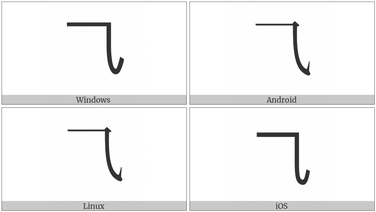 Cjk Radical Second Three on various operating systems