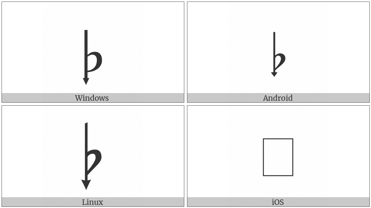 Musical Symbol Flat Down on various operating systems