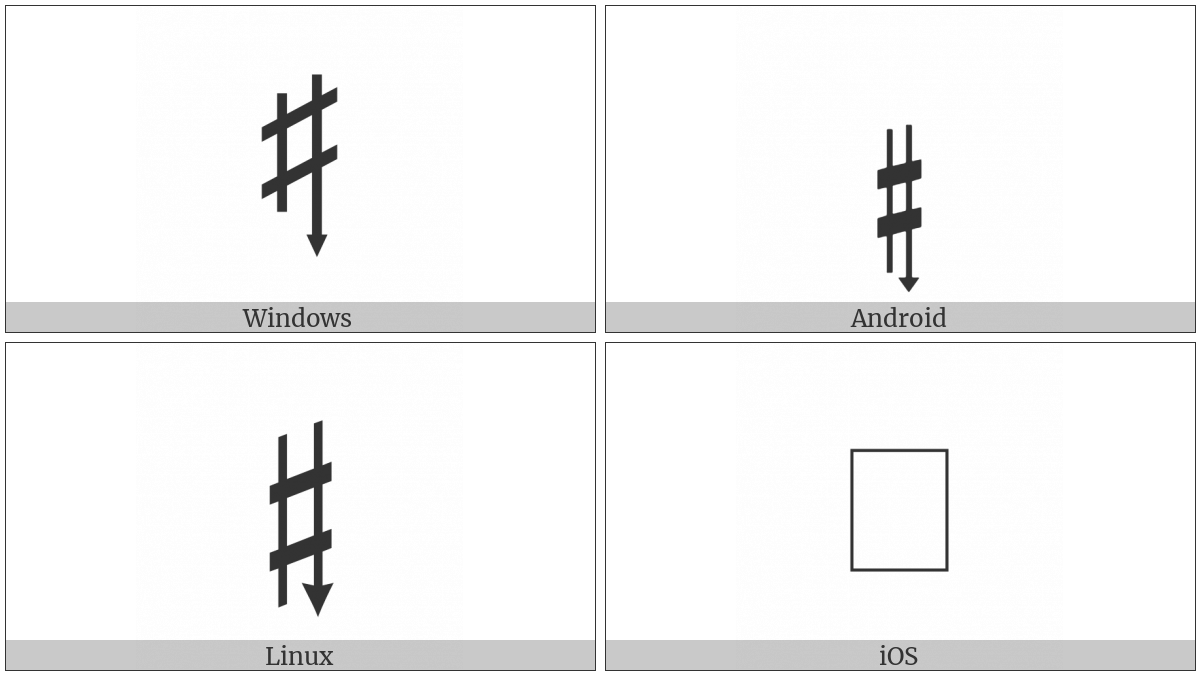 Musical Symbol Sharp Down on various operating systems