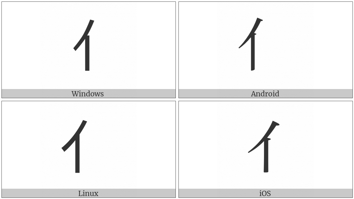 Cjk Radical Person on various operating systems