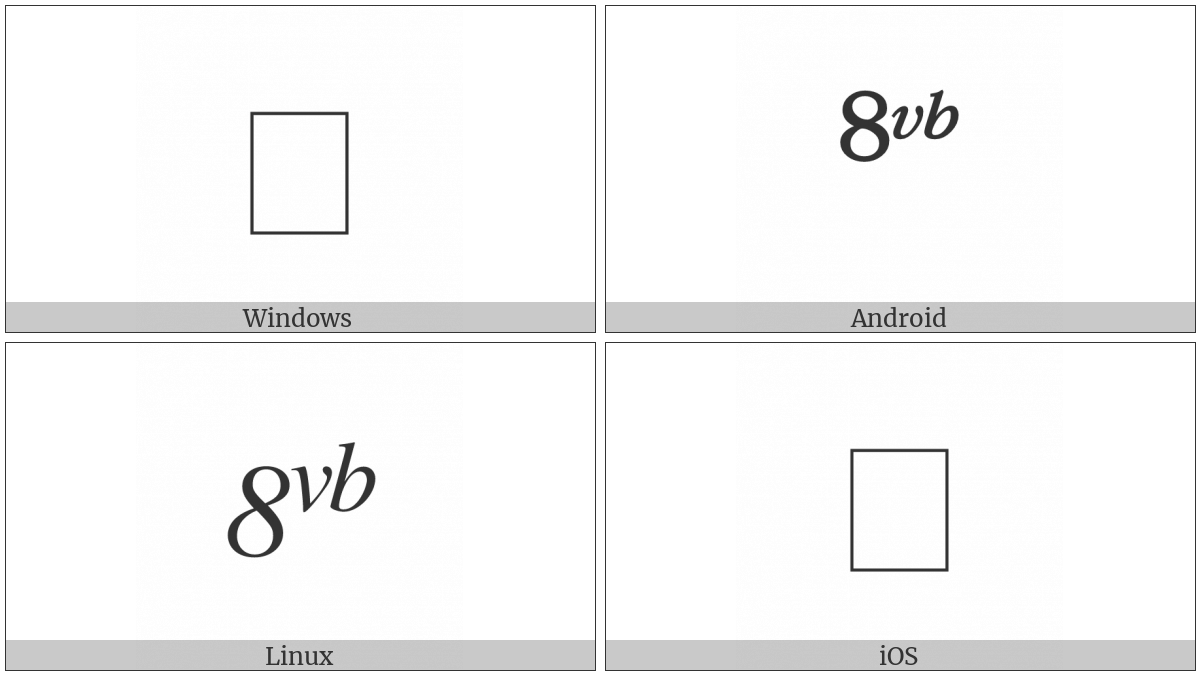 Musical Symbol Ottava Bassa on various operating systems