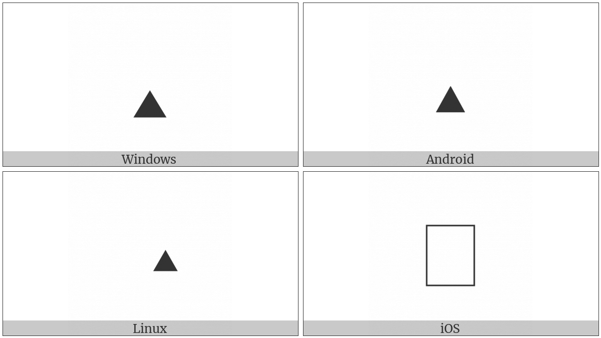 Musical Symbol Triangle Notehead Up Black on various operating systems