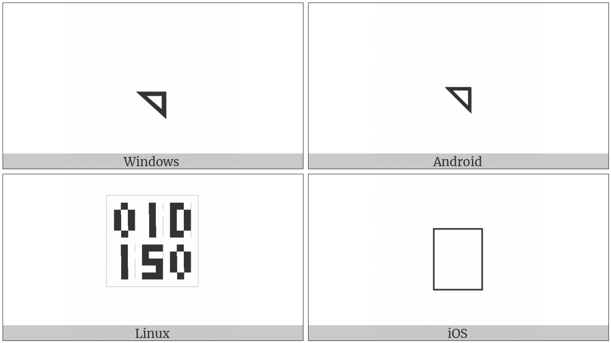 Musical Symbol Triangle Notehead Up Right White on various operating systems