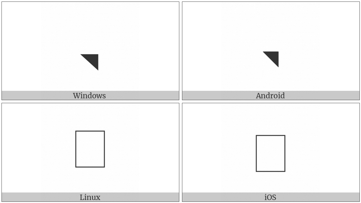 Musical Symbol Triangle Notehead Up Right Black on various operating systems