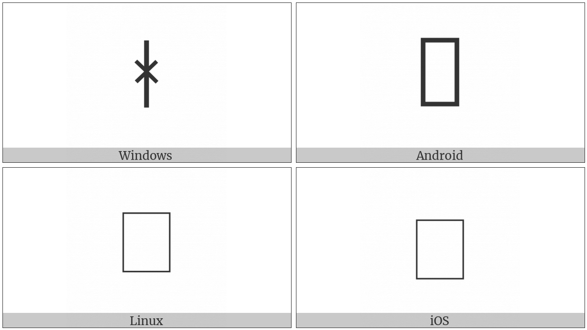 Musical Symbol Combining Sprechgesang Stem on various operating systems