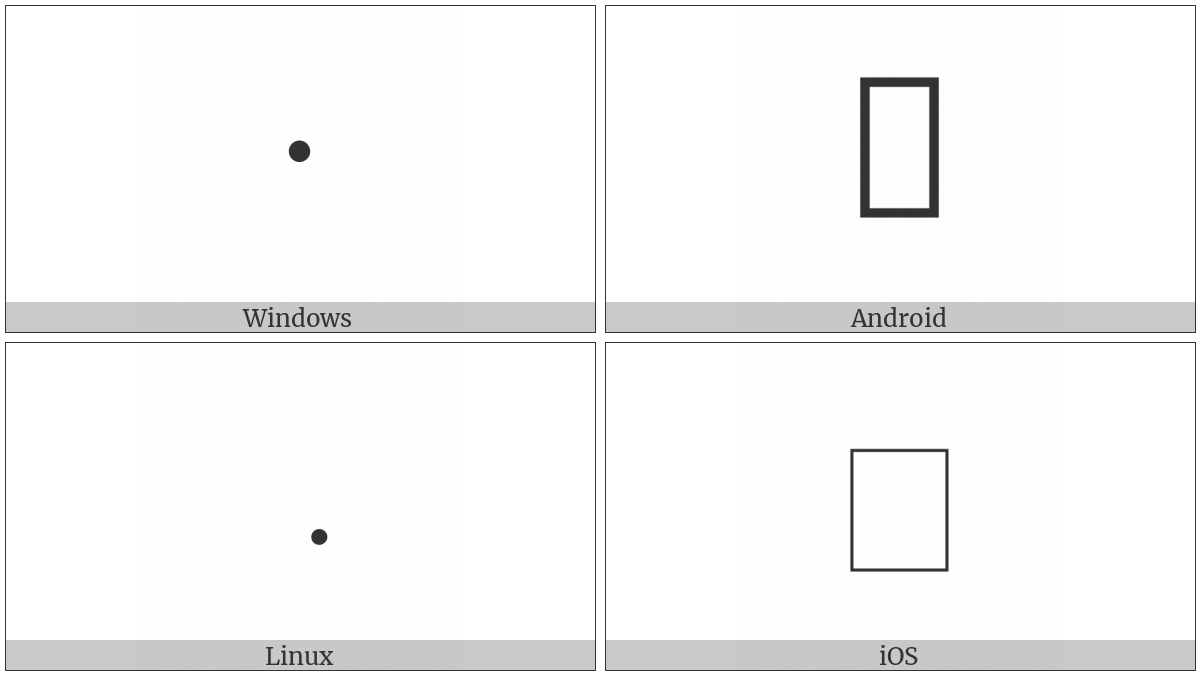 Musical Symbol Combining Augmentation Dot on various operating systems