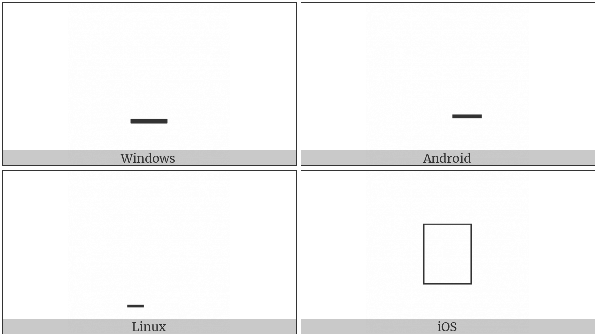 Musical Symbol Combining Tenuto on various operating systems