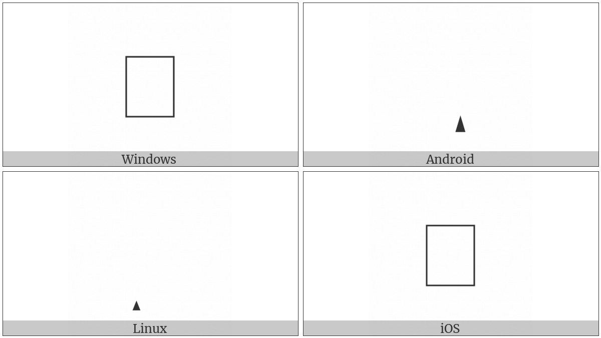 Musical Symbol Combining Staccatissimo on various operating systems