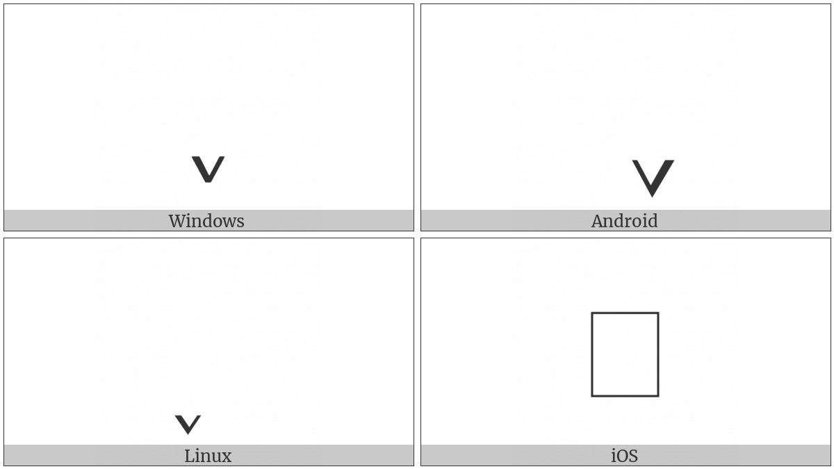 Musical Symbol Combining Marcato on various operating systems