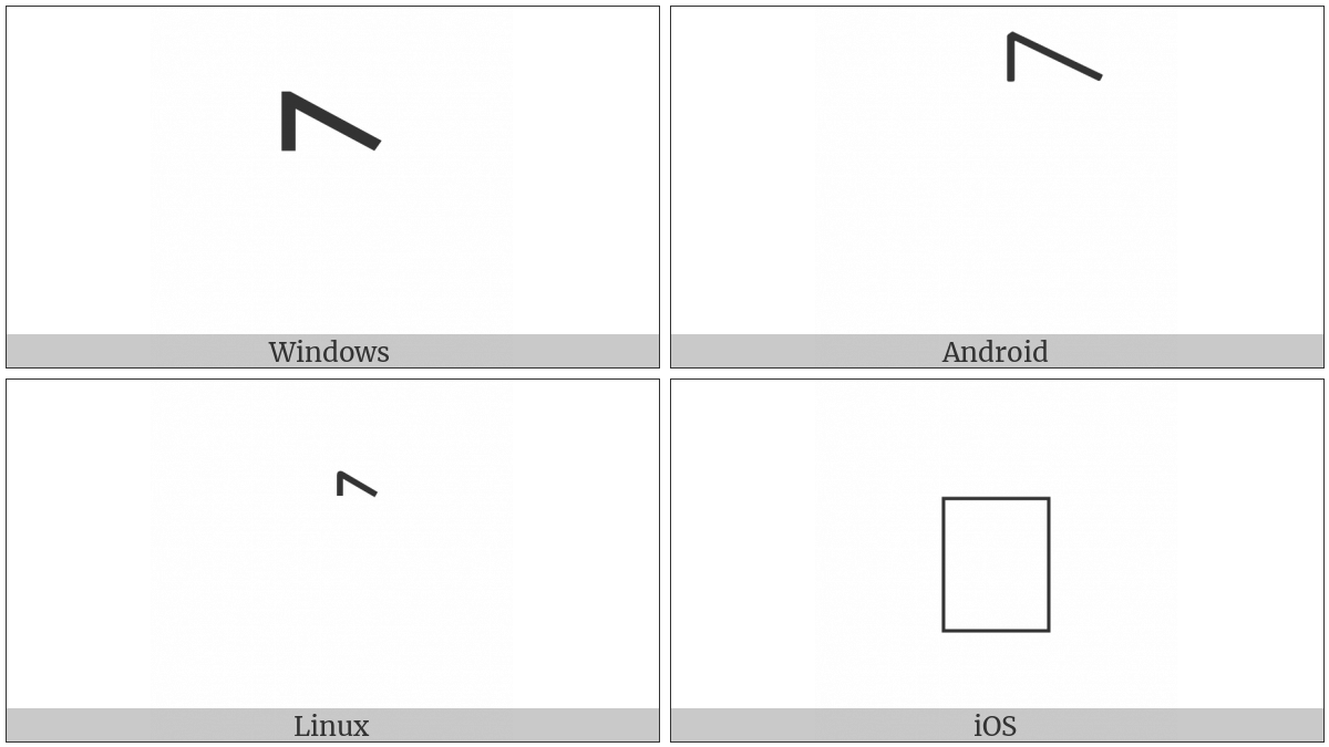 Musical Symbol Combining Flip on various operating systems