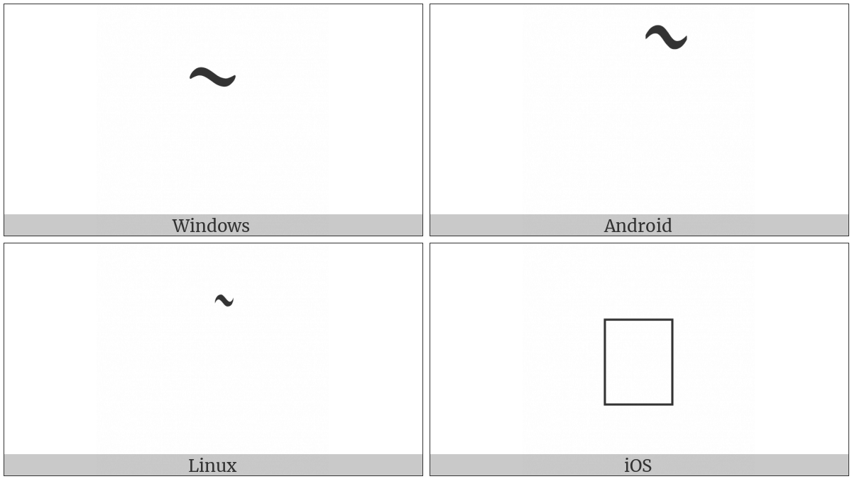 Musical Symbol Combining Smear on various operating systems