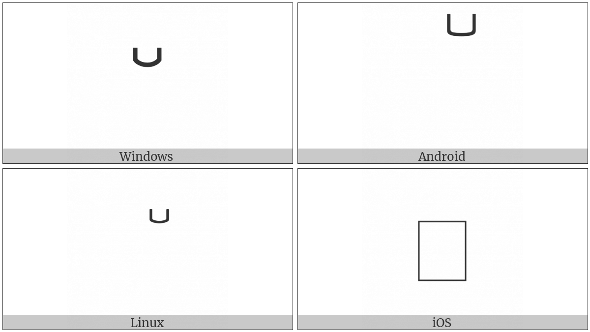 Musical Symbol Combining Bend on various operating systems