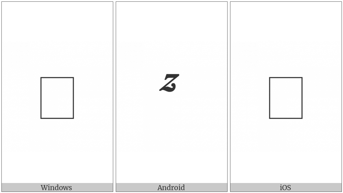 Musical Symbol Z on various operating systems