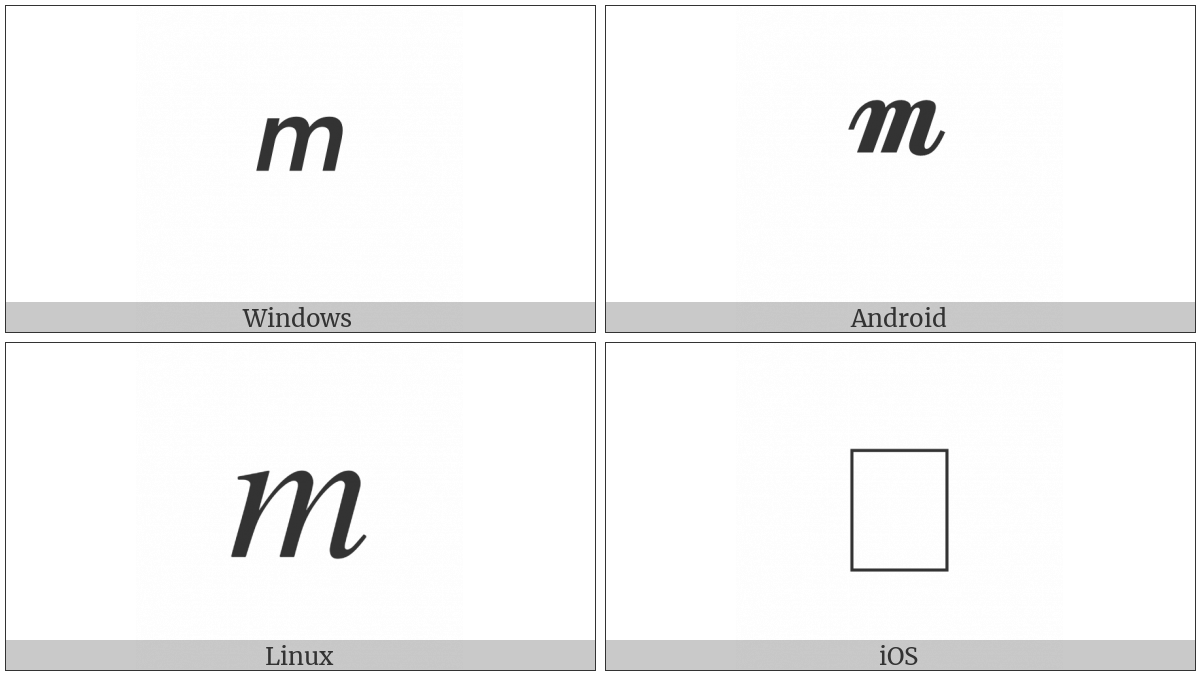 Musical Symbol Mezzo on various operating systems