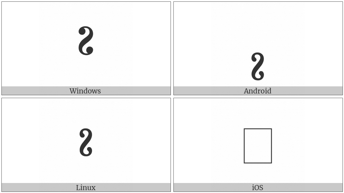 Musical Symbol Turn Up on various operating systems