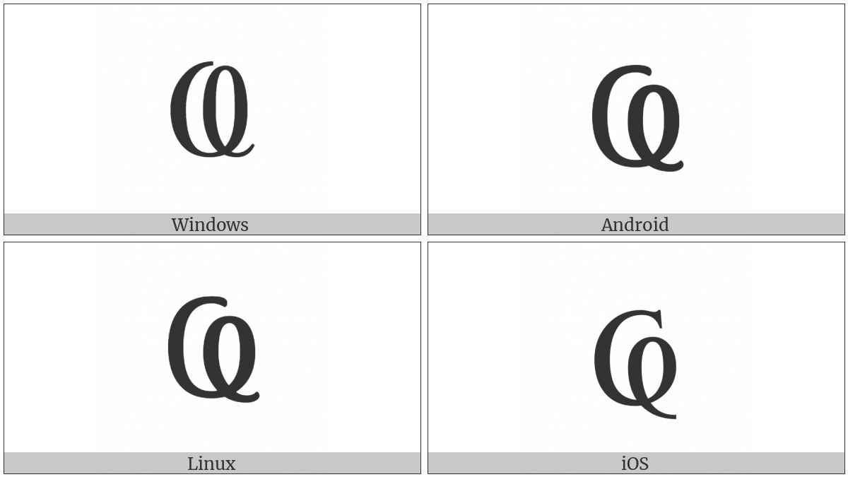 Cyrillic Capital Letter Abkhasian Ha on various operating systems