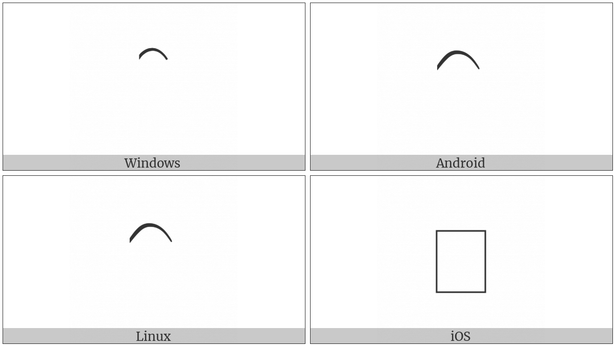 Musical Symbol Ornament Stroke-9 on various operating systems