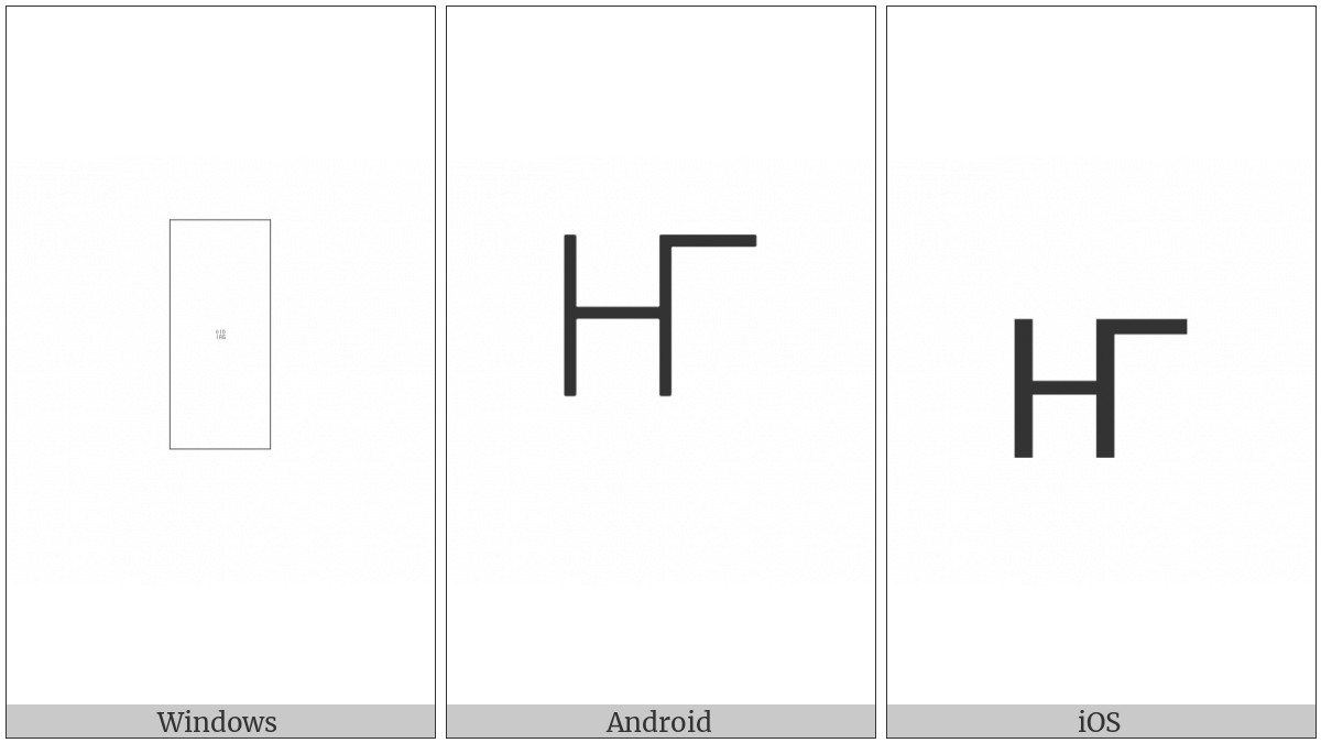 Musical Symbol Hauptstimme on various operating systems