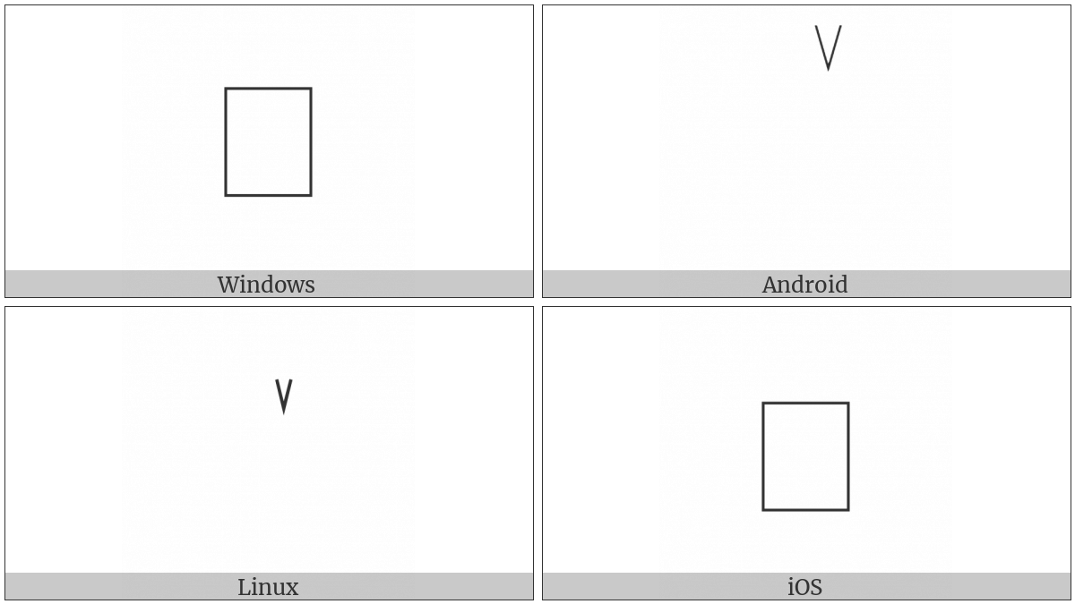 Musical Symbol Combining Up Bow on various operating systems