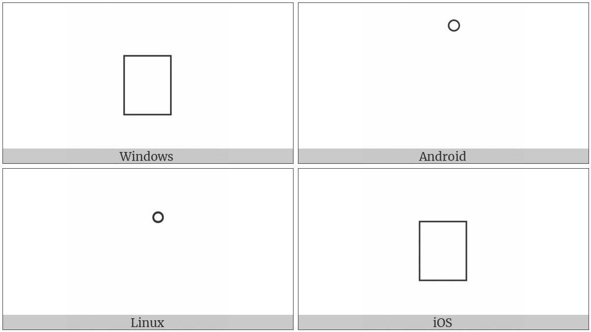 Musical Symbol Combining Harmonic on various operating systems