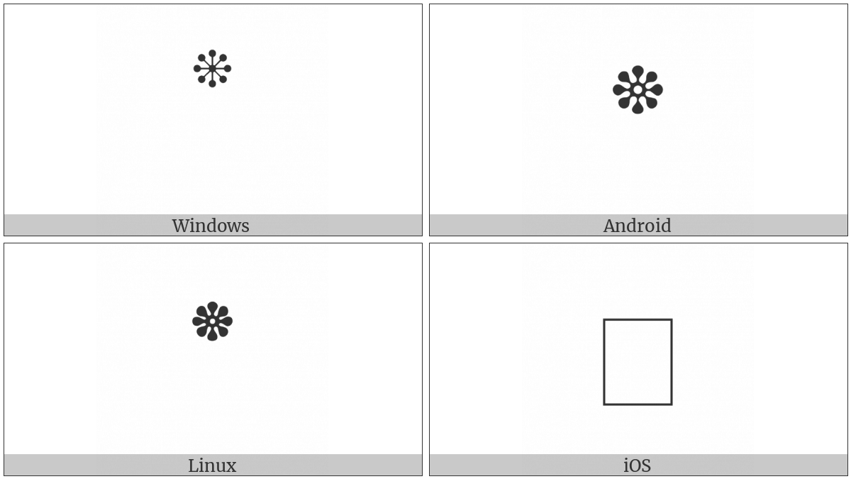 Musical Symbol Pedal Up Mark on various operating systems