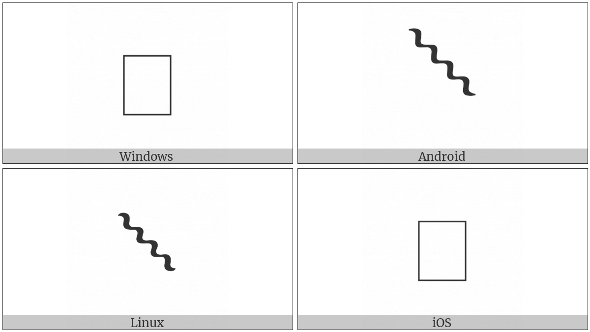 Musical Symbol Glissando Down on various operating systems