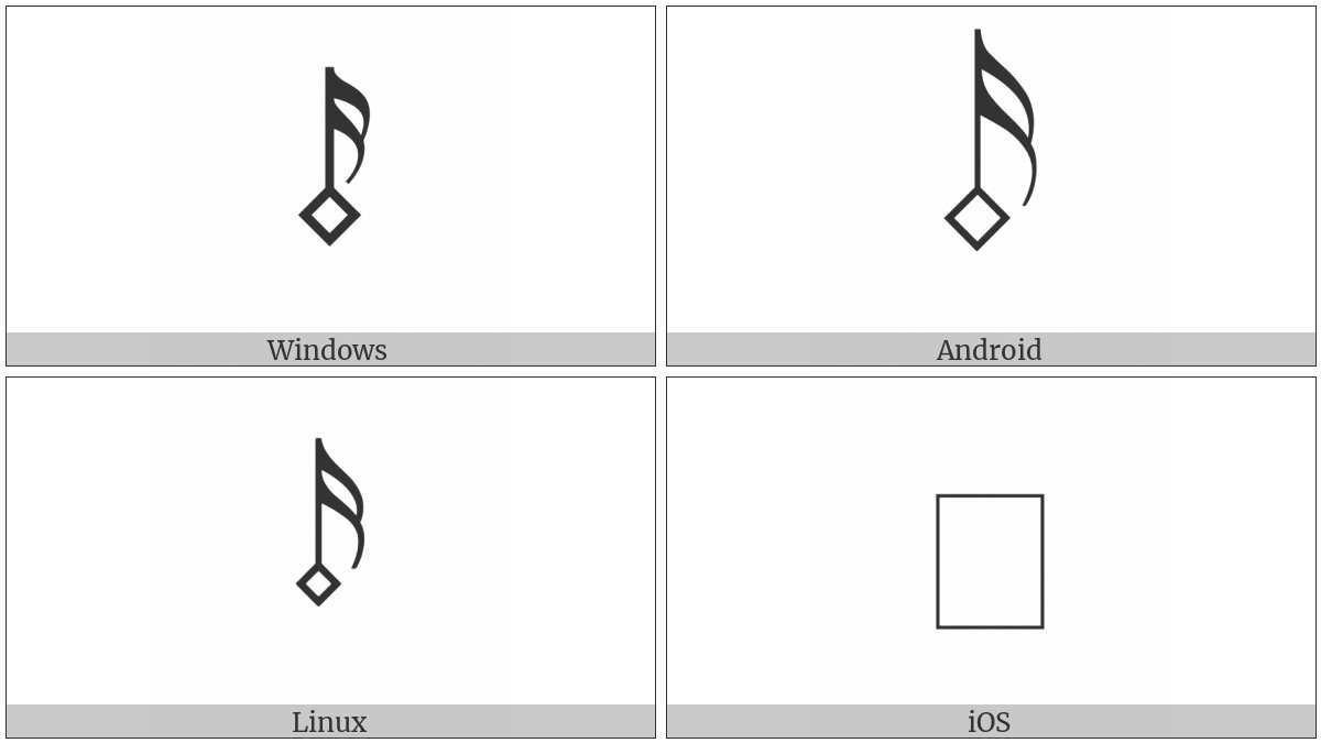 Musical Symbol Fusa White on various operating systems