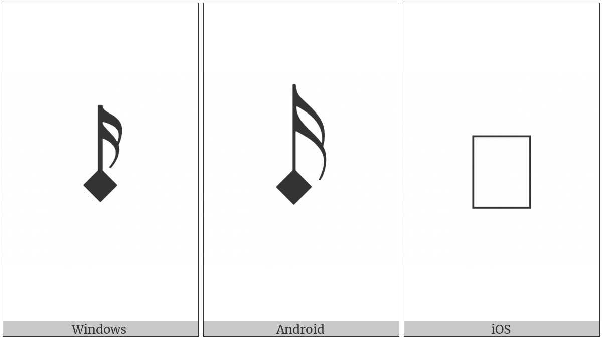 Musical Symbol Fusa Black on various operating systems