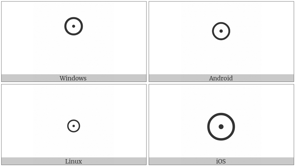 Musical Symbol Tempus Perfectum Cum Prolatione Perfecta on various operating systems