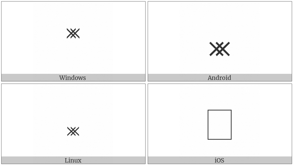 Musical Symbol Croix on various operating systems