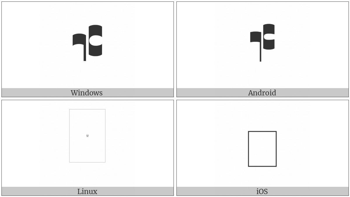 Musical Symbol Gregorian F Clef on various operating systems