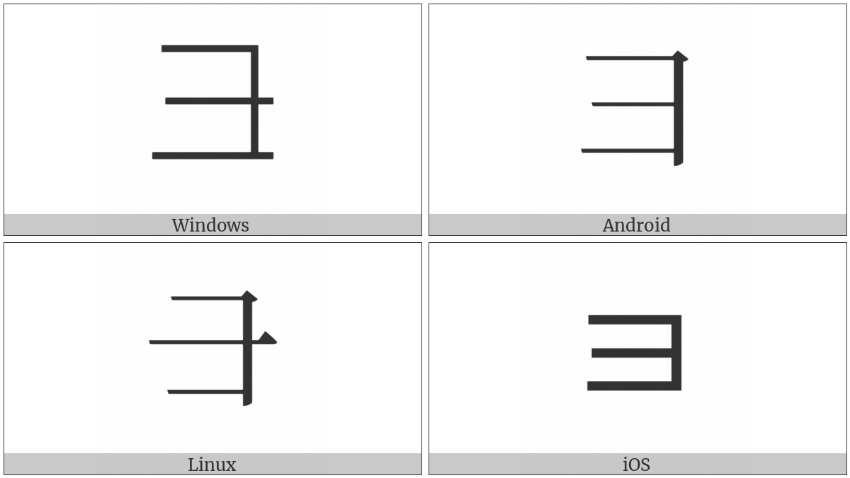 Cjk Radical Snout Two on various operating systems