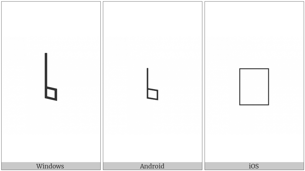 Musical Symbol Square B on various operating systems