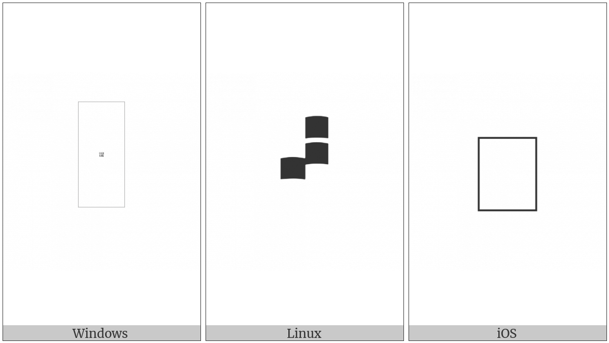 Musical Symbol Scandicus on various operating systems