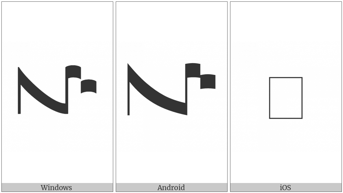 Musical Symbol Porrectus Flexus on various operating systems