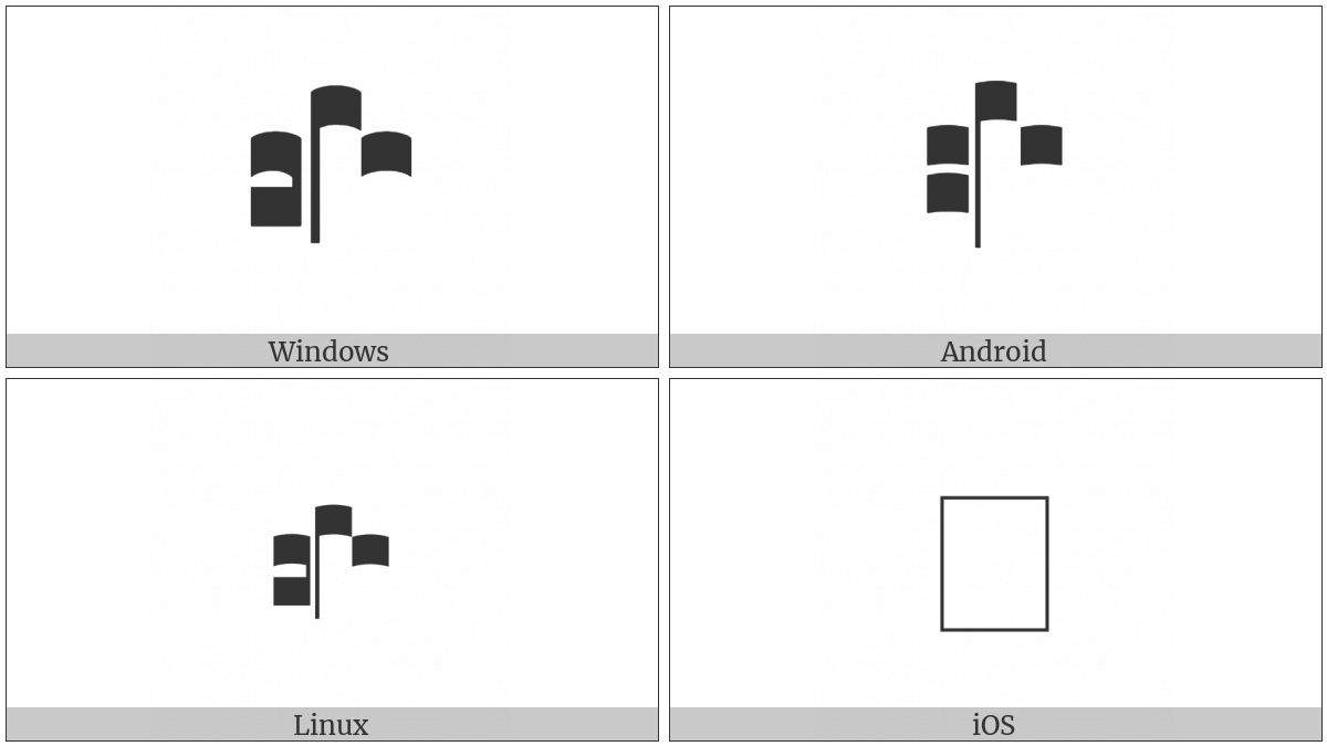 Musical Symbol Scandicus Flexus on various operating systems