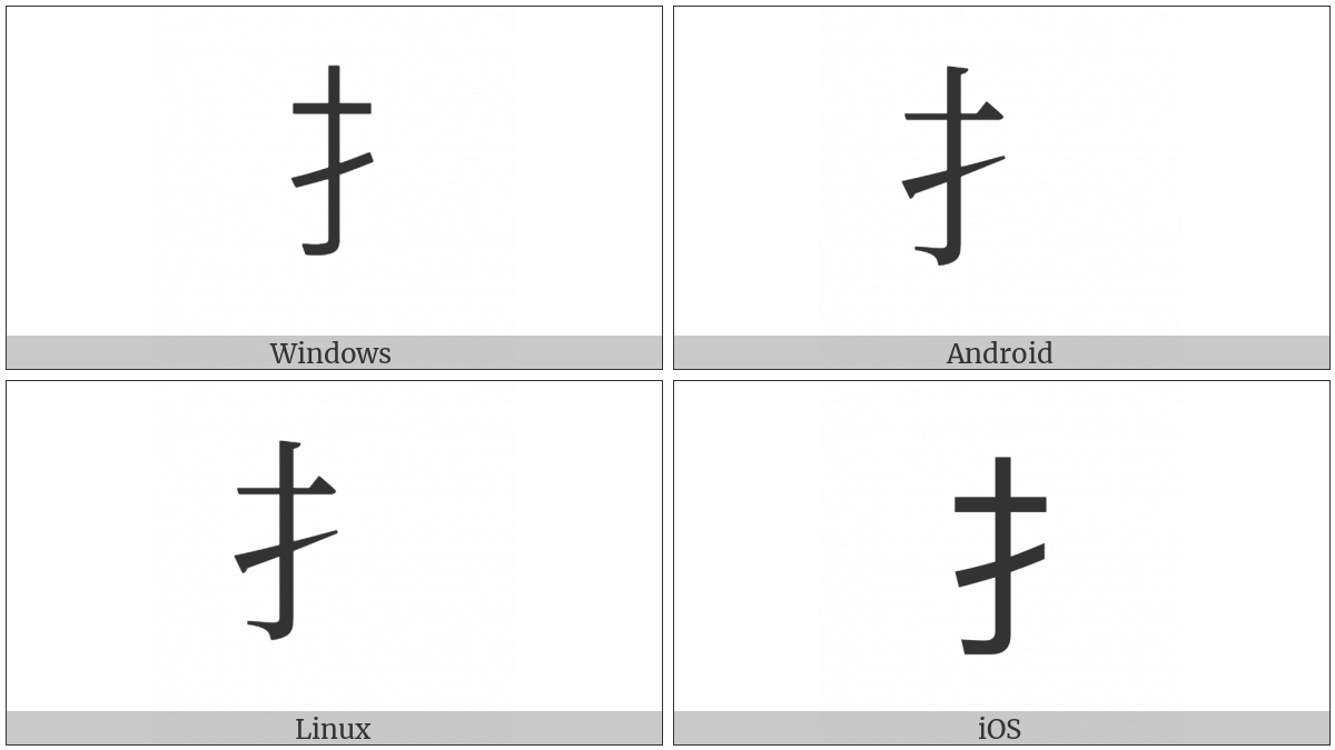 Cjk Radical Hand on various operating systems