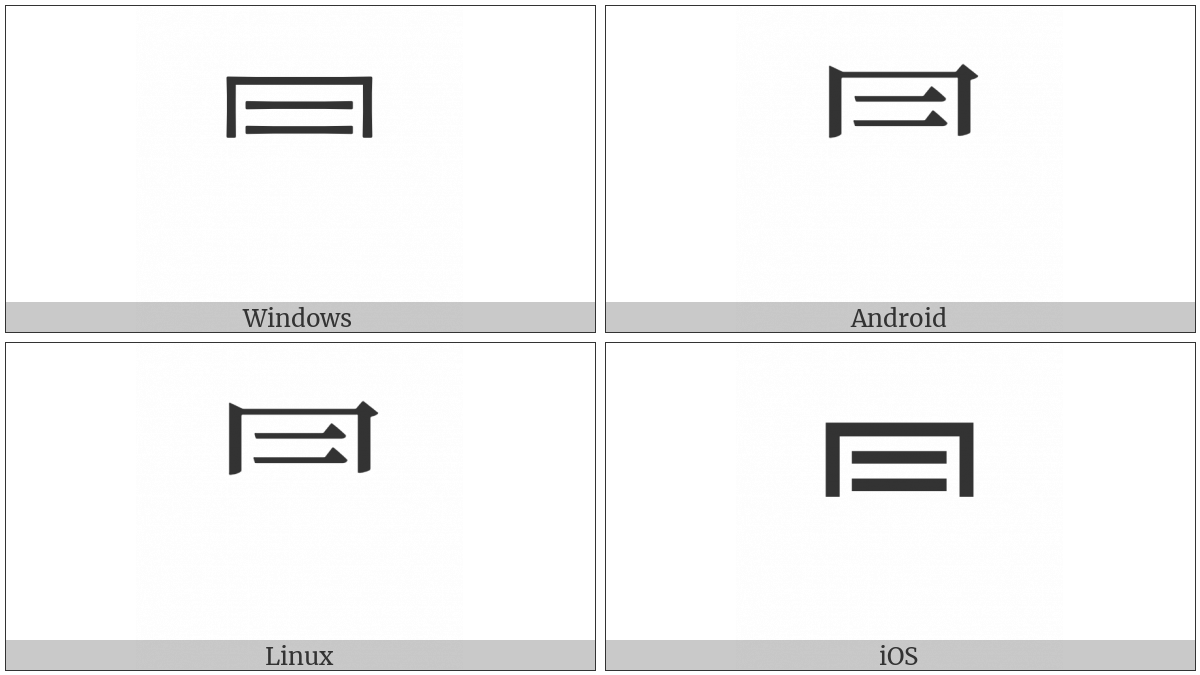 Cjk Radical Sun on various operating systems