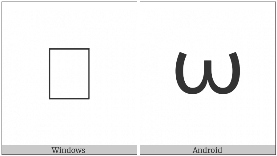 Greek Instrumental Notation Symbol-8 on various operating systems