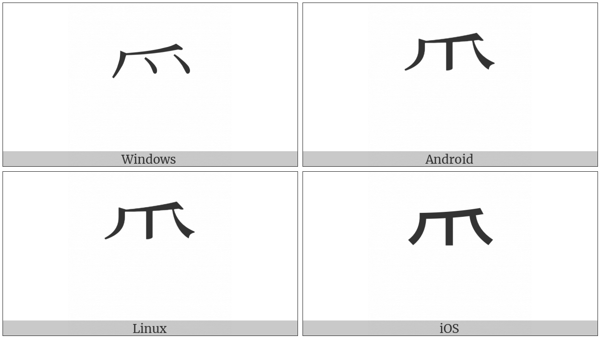 Cjk Radical Paw Two on various operating systems