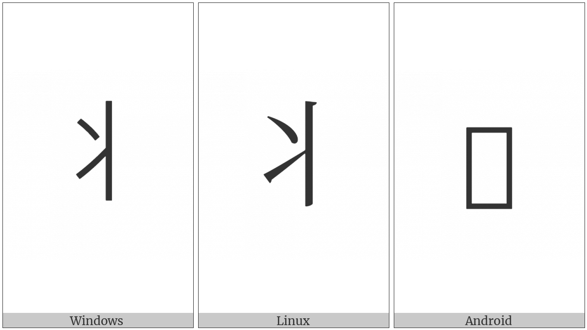 Cjk Radical Simplified Half Tree Trunk on various operating systems