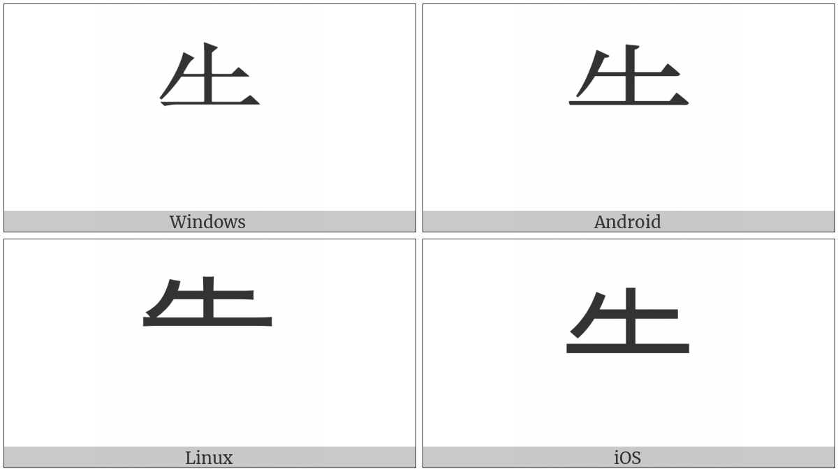 Cjk Radical Cow on various operating systems