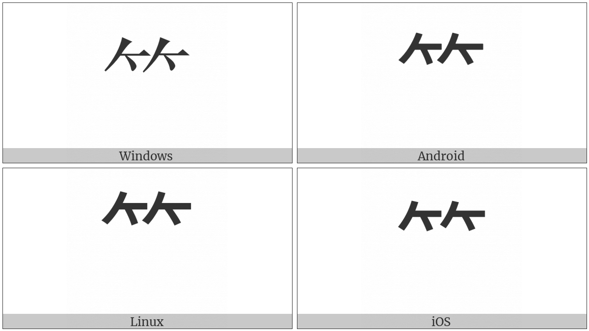 Cjk Radical Bamboo on various operating systems