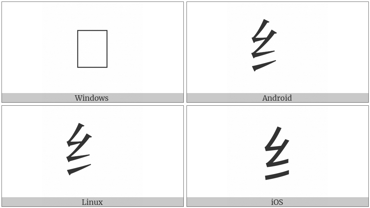 Cjk Radical C-Simplified Silk on various operating systems