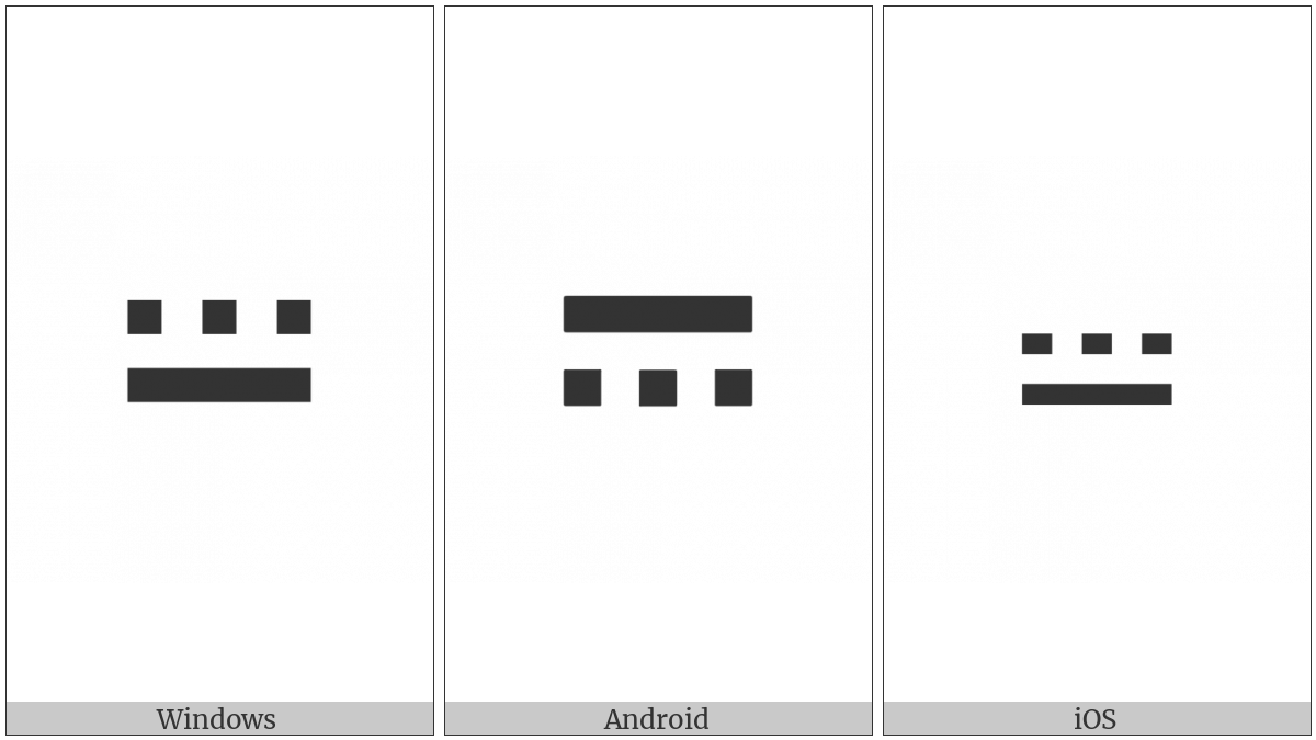 Digram For Heavenly Earth on various operating systems