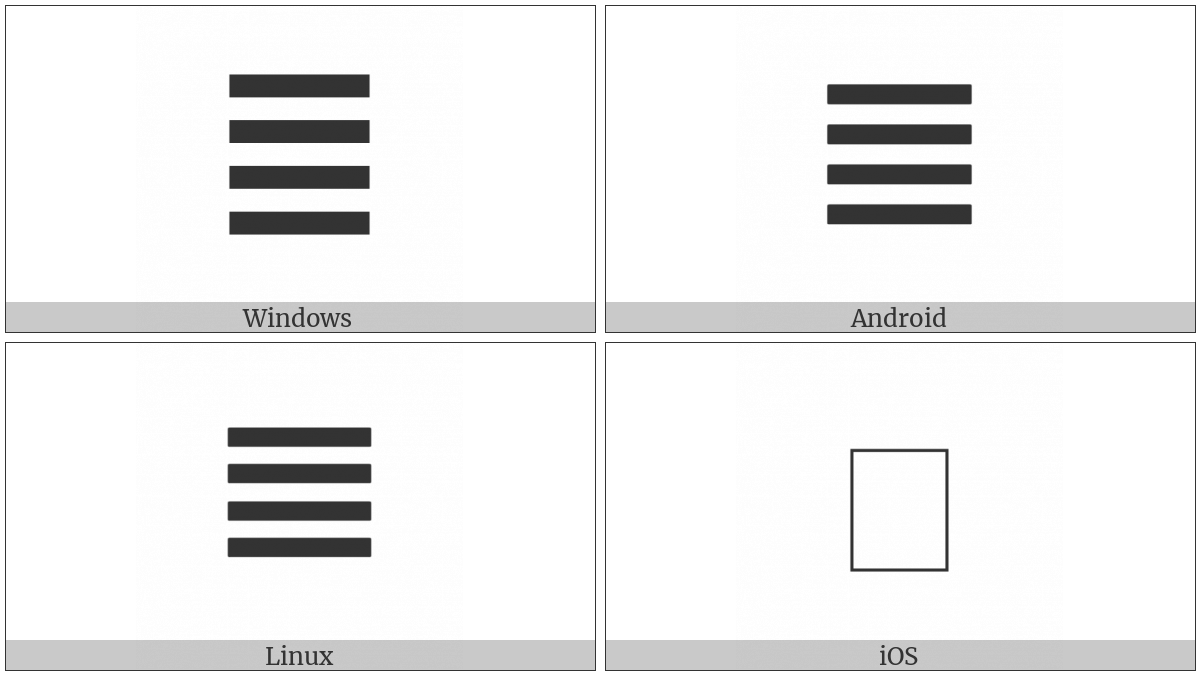 Tetragram For Centre on various operating systems